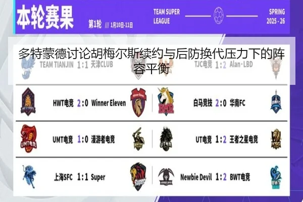 多特蒙德讨论胡梅尔斯续约与后防换代压力下的阵容平衡